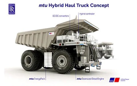 ROLLS-ROYCE AND FLANDERS ELECTRIC PLAN TO DEVELOP HYBRID RETROFIT SOLUTION FOR MINING TRUCKS